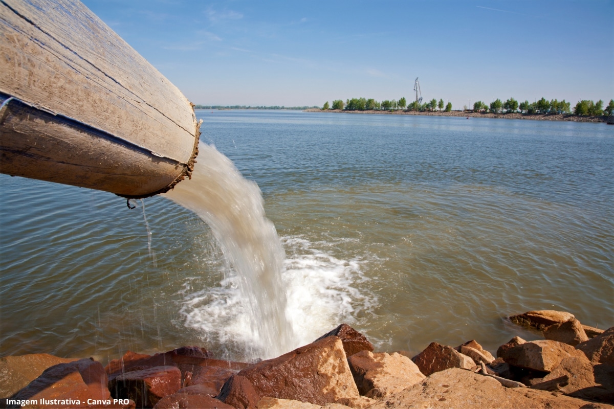 Sistema Águas Resíduais Contaminantes