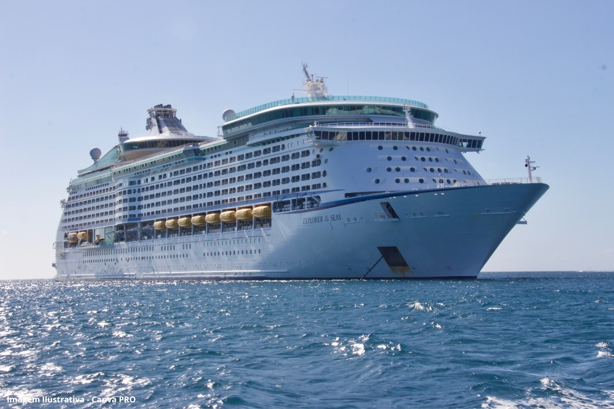 Porto Lisboa Emissões Navios