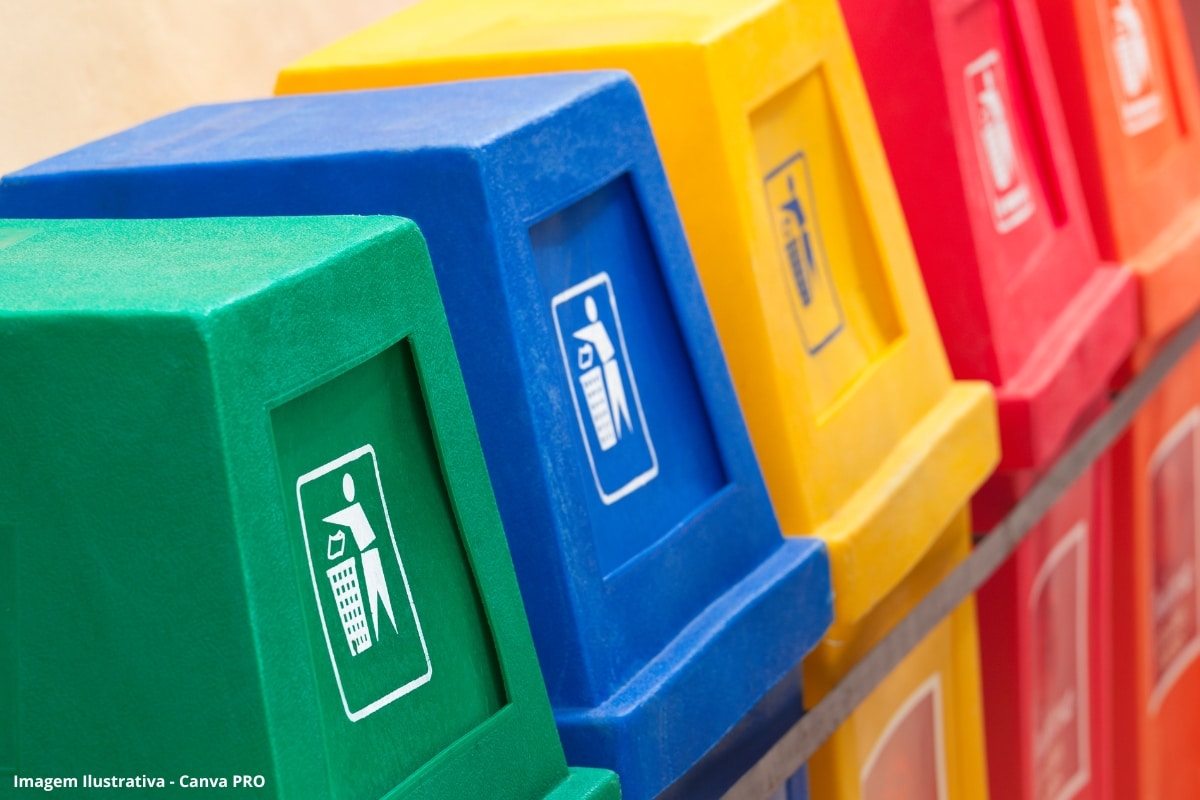 Digitalização Reciclagem Sustentabilidade