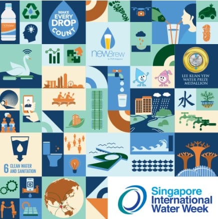 Singapore International Water Week 2026 (SIWW)